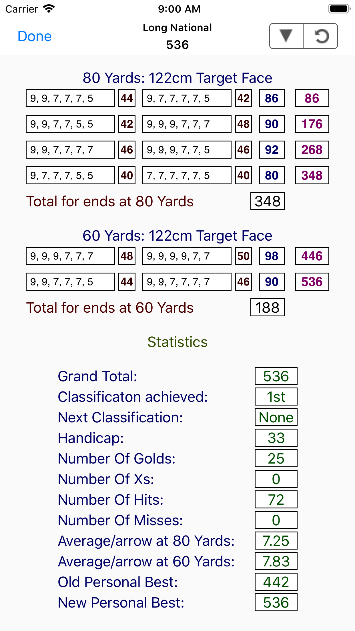 ScoresheetEndShoot (1)